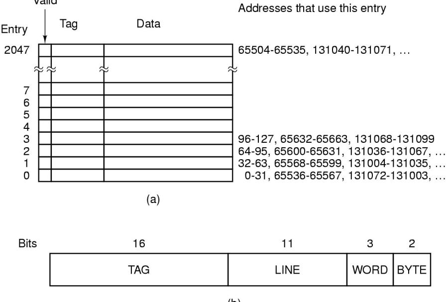 caches2