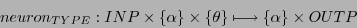 \begin{displaymath}
neuron_{TYPE}: INP \times \{ \alpha \} \times \{ \theta\} \longmapsto \{ \alpha \} \times OUTP
\end{displaymath}