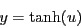 \begin{displaymath}
y = \tanh(u)
\end{displaymath}