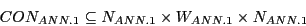 \begin{displaymath}
CON_{ANN.1} \subseteq N_{ANN.1} \times W_{ANN.1} \times N_{ANN.1}
\end{displaymath}