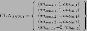 \begin{displaymath}
CON_{ANN.1} = \left\{ \begin{array}{r@{}l}
& \langle an_{se...
...ngle an_{bin.1}, -2, an_{bin.2}\rangle\\
\end{array} \right\}
\end{displaymath}