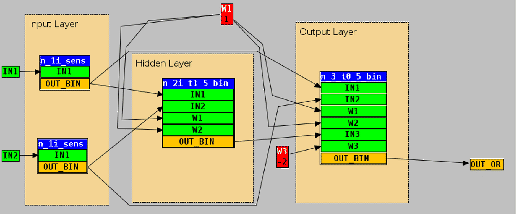 \includegraphics[width=4.5in]{anns_bsp1_oksimo.eps}