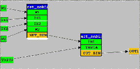 \includegraphics[width=2.5in]{neuron_bin_intern.eps}