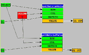 \includegraphics[width=2.5in]{env_s2_sel.eps}