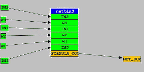 \includegraphics[width=2.5in]{netBin3.eps}