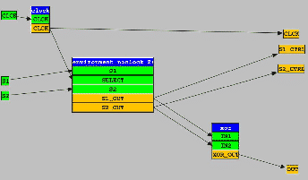 \includegraphics[width=3.0in]{expxor.eps}