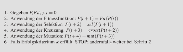 \begin{svgraybox}
\begin{enumerate}
\item Gegeben $P, Fit, \gamma, t=0$
\item ...
... erfllt, STOP; andernfalls weiter bei Schritt 2
\end{enumerate}\end{svgraybox}