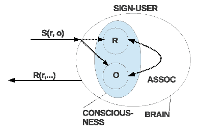 \includegraphics[scale=.85]{Saussure_Structures.eps}