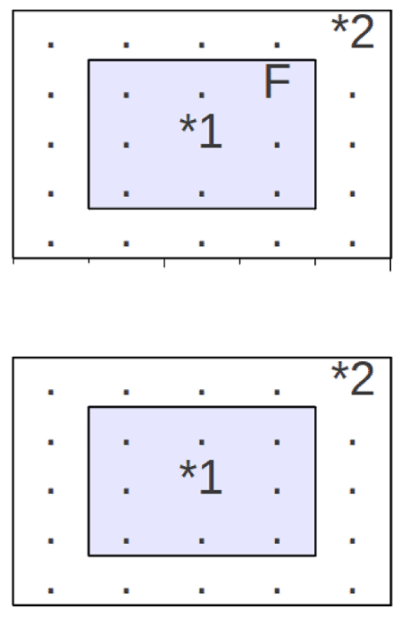 \includegraphics[width=4.0in]{Weltausschnitt_Sehen_Handeln.eps}