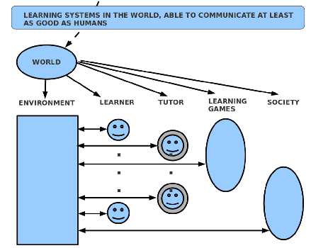 \includegraphics[scale=.85]{Simulation2.eps}