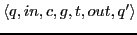 $\displaystyle \langle q, in, c, g, t, out, q' \rangle$