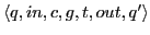 $ \langle q, in, c, g, t, out, q' \rangle$