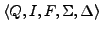 $\displaystyle \langle Q, I, F, \Sigma, \Delta \rangle$