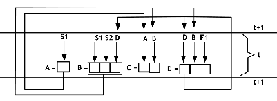 \includegraphics[width=3.5in]{example_mcps_a-d_inputs.eps}