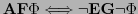 $ \textbf{AF}\Phi \Longleftrightarrow \neg \textbf{EG}\neg \Phi$