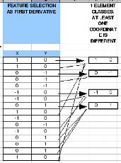 \includegraphics[width=1.5in]{movements_measures_translated_differences_categories.eps}