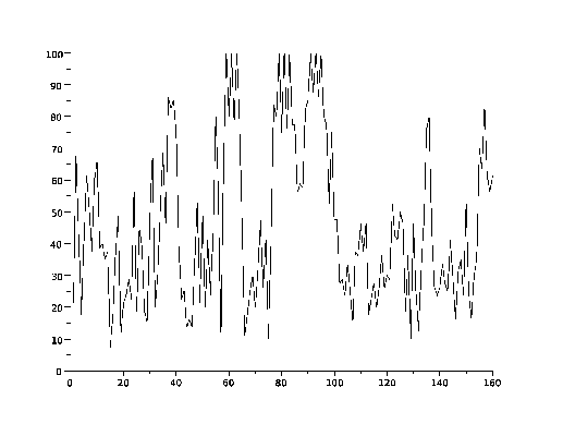 \includegraphics[width=4.5in]{example_table_l4n4gaw1W_3.eps}