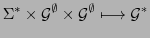 $\displaystyle \Sigma^{*} \times
\cal{G}^{\emptyset} \times \cal{G}^{\emptyset} \longmapsto
\cal{G}^{*}$