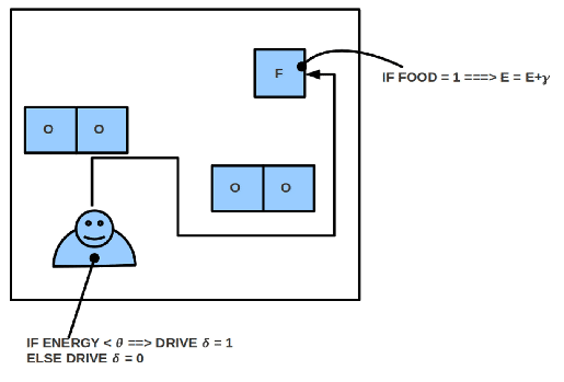 \includegraphics[width=4.5in]{case_study_world1_4.5in.eps}