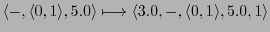 $ \langle -,\langle 0,1\rangle,5.0\rangle \longmapsto \langle 3.0,-,\langle 0,1\rangle,5.0, 1\rangle$