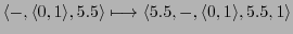 $ \langle -,\langle 0,1\rangle,5.5\rangle \longmapsto \langle 5.5,-,\langle 0,1\rangle,5.5, 1\rangle$