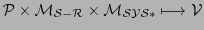 $\displaystyle \cal{P} \times \cal{M_{S-R}} \times \cal{M_{SYS*}} \longmapsto \cal{V}$