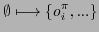 $\displaystyle \emptyset \longmapsto \{o^{\pi}_{i}, ...\}$