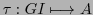 $ \tau: GI \longmapsto A$