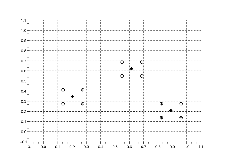 \includegraphics[width=4.0in]{case1_output.eps}