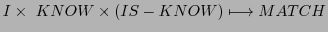 $\displaystyle I \times KNOW \times (IS-KNOW) \longmapsto MATCH$