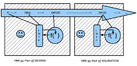 \includegraphics[width=4.0in]{HMI_Case_Design_4.0in.eps}