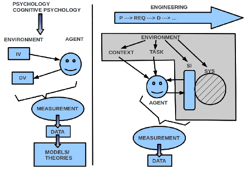 \includegraphics[width=4.5in]{hmi_overview_1_4.5in.eps}