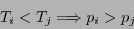 \begin{displaymath}T_{i} < T_{j} \Longrightarrow p_{i} > p_{j}\end{displaymath}