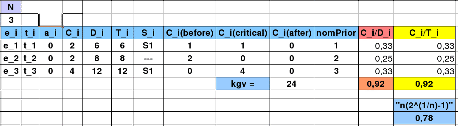 \includegraphics[width=4.0in]{Tabelle_PI_Bsp1.eps}