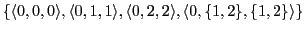 $\displaystyle \{\langle 0,0,0\rangle, \langle 0,1,1\rangle, \langle 0,2,2\rangle, \langle 0,\{1,2\}, \{1,2\}\rangle\}$