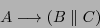 \begin{displaymath}A \longrightarrow ( B \parallel C ) \end{displaymath}