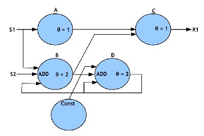 \includegraphics[width=3.5in]{mcp_netz_cc1.eps}