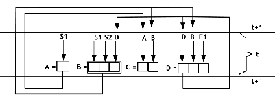 \includegraphics[width=3.5in]{example_mcps_a-d_inputs.eps}