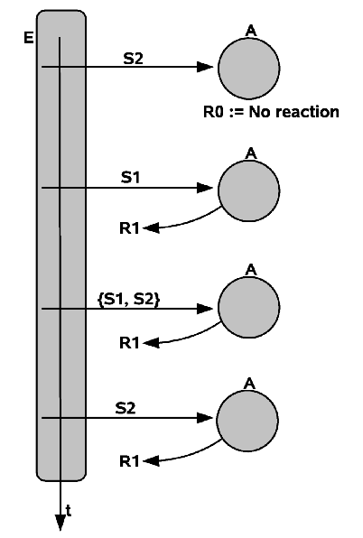 \includegraphics[width=3.5in]{cc_verlaufsplan_e_a.eps}