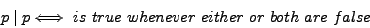 \begin{displaymath}
p\mid p \Longleftrightarrow  is true whenever either or both are false
\end{displaymath}