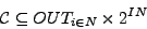 \begin{displaymath}{\cal C} \subseteq OUT_{i \in N} \times 2^{IN} \end{displaymath}